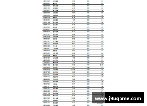 NBA票价波动分析及其影响因素研究